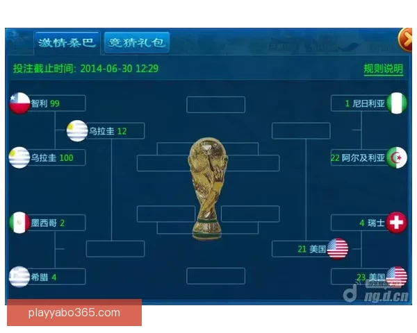 世界杯激情赛程全解析及精准竞猜预测指南