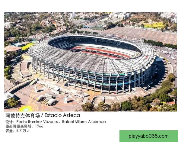 墨西哥世界杯2026年球场建设与创新设计全面解析 墨西哥世界杯2026年球场建设与创新设计全面解析
