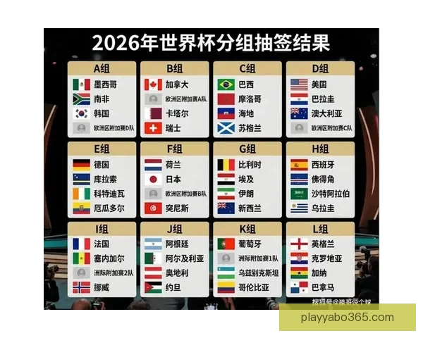 美加墨世界杯竞猜平台全面上线 球迷热情参与预测精彩赛事