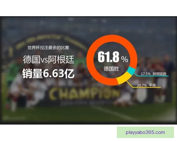 世界杯竞猜高赔率平台安全稳定玩法指南热门赛事数据深度解析全面