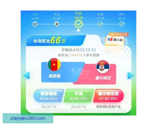 美加墨世界杯竞猜投注全攻略让你轻松赢得丰厚奖金